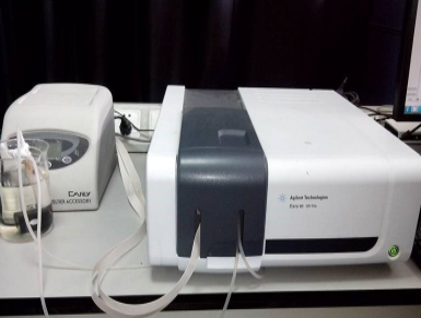 紫外分光光度计图1